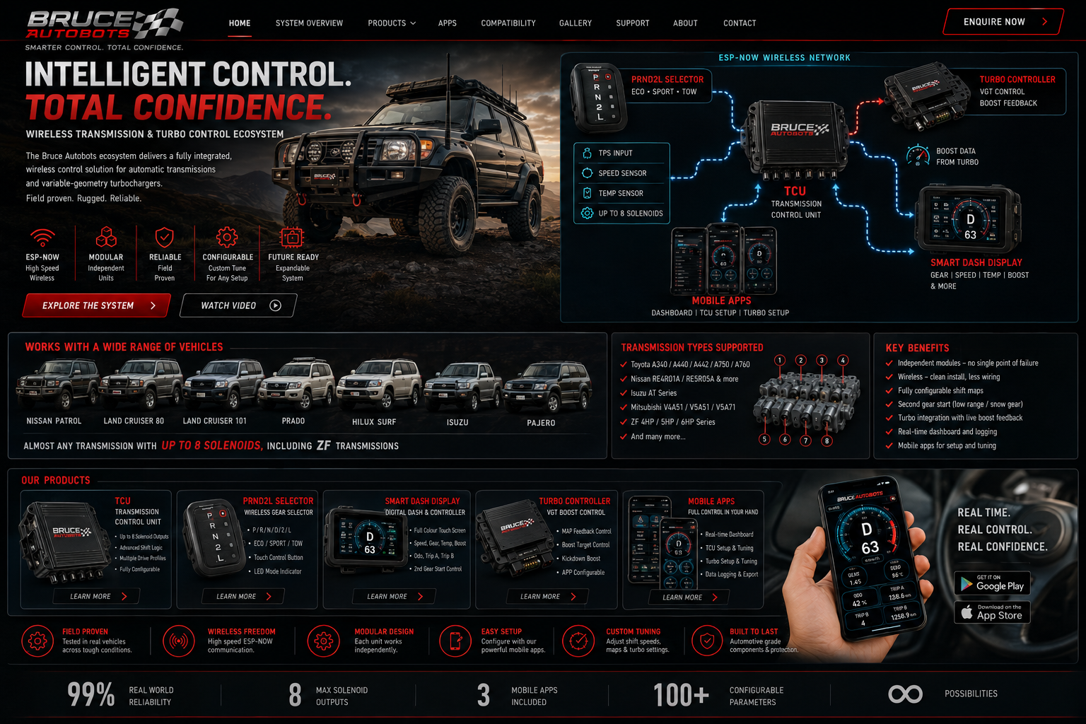 Bruce Autobots system concept render